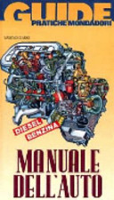 Copertina  Manuale dell'auto